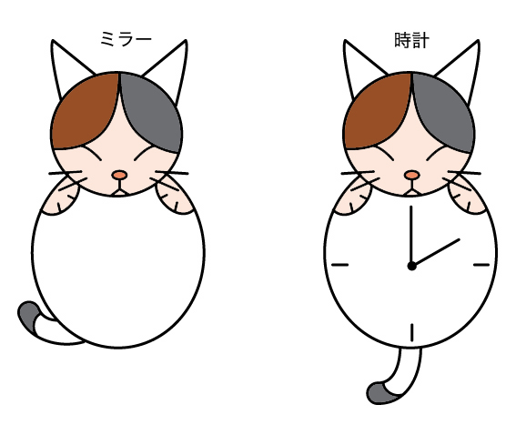 猫のミラー、時計